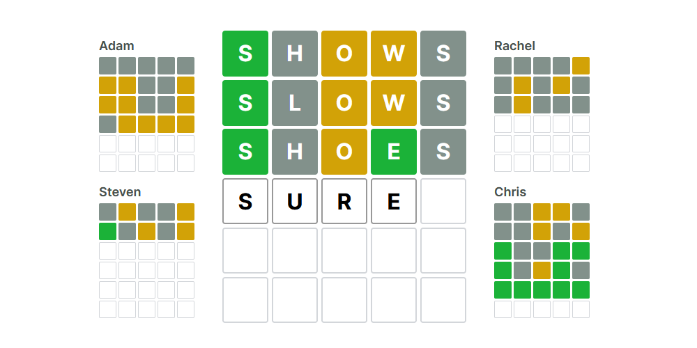 GitHub - pla324/flagle: A flag game inspired by Wordle