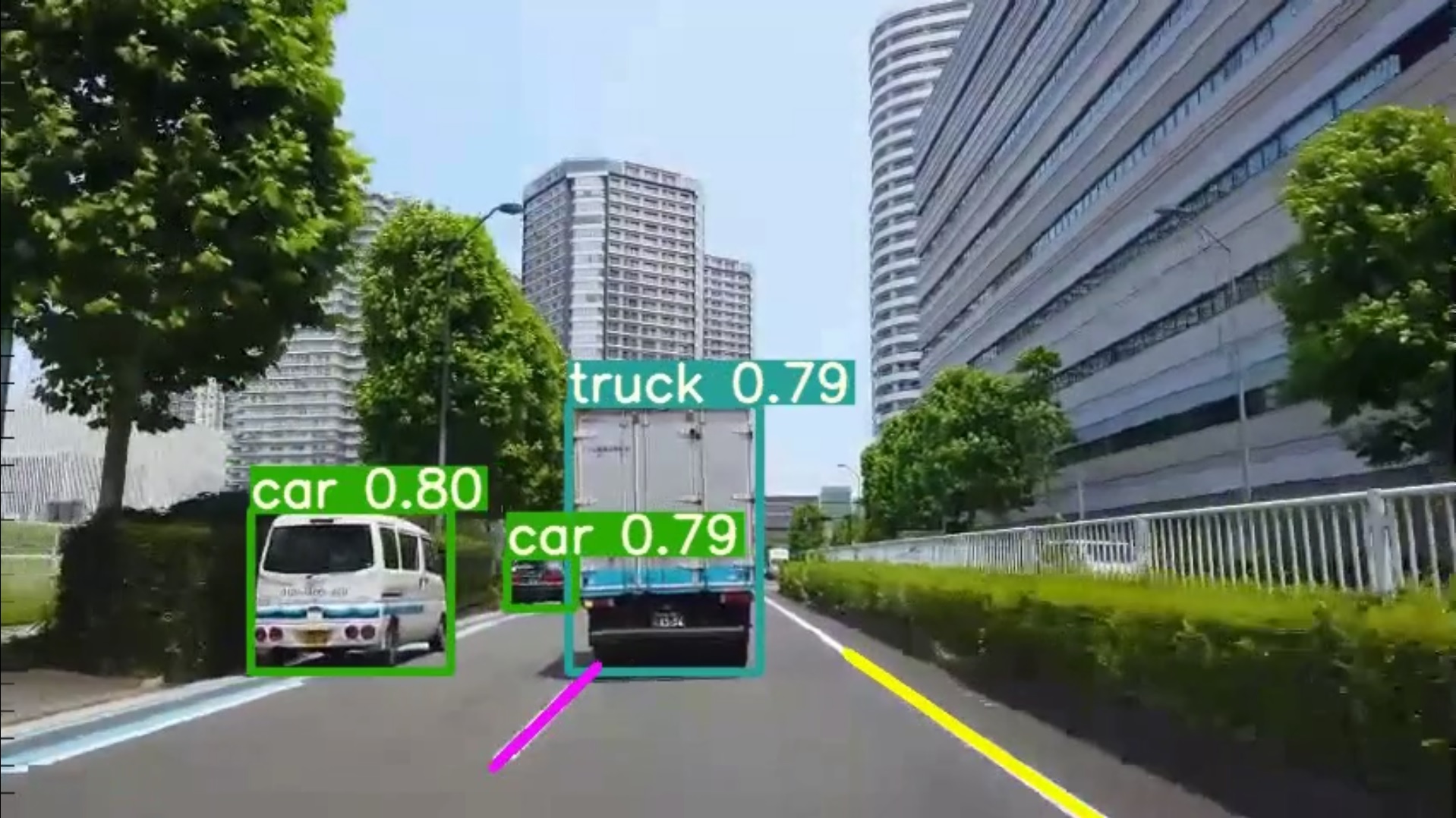 YOLOv5-Model-with-Lane-Detection