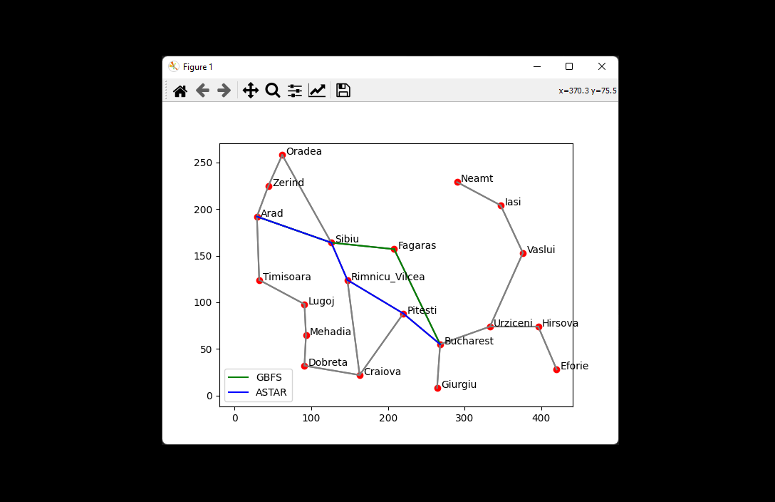 fansub · GitHub Topics · GitHub