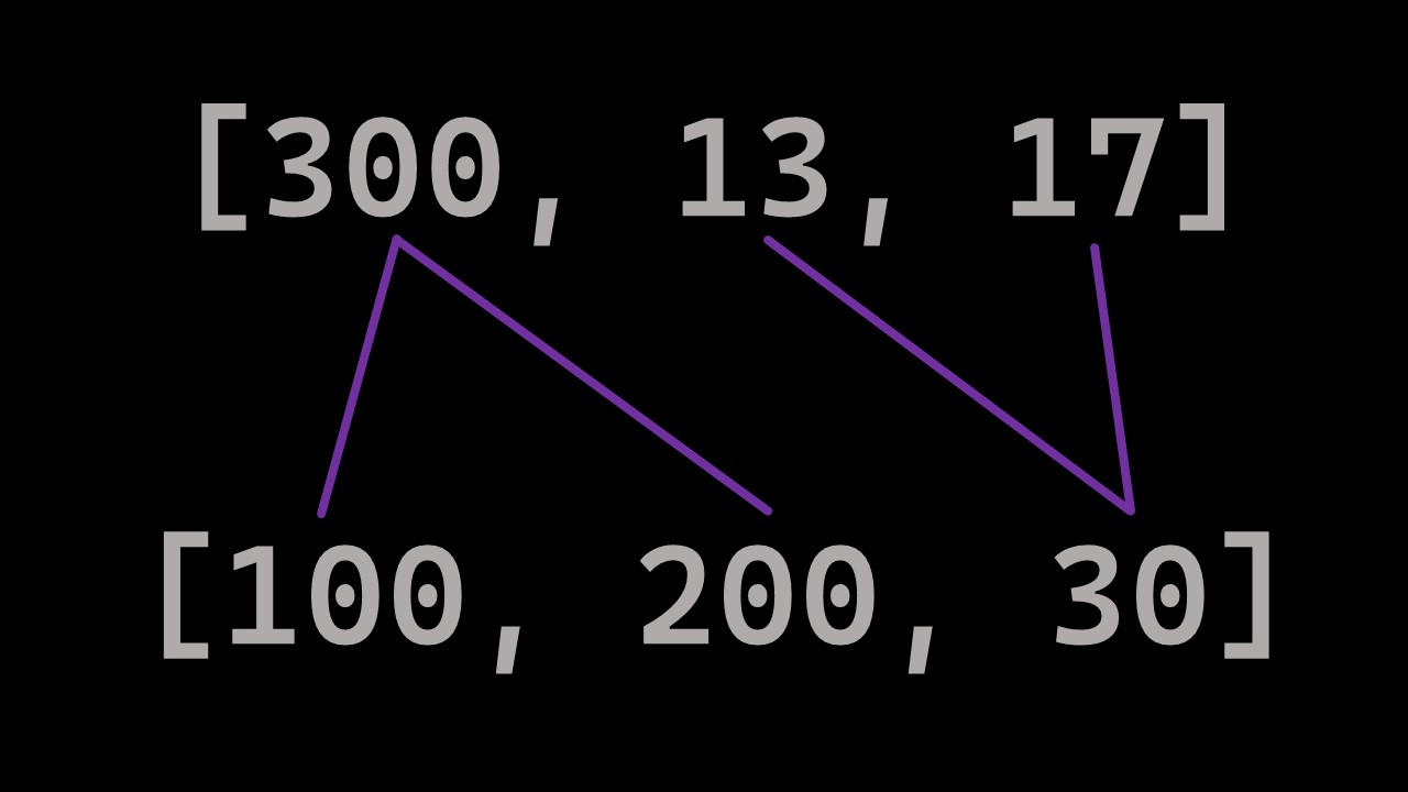 subset_sum