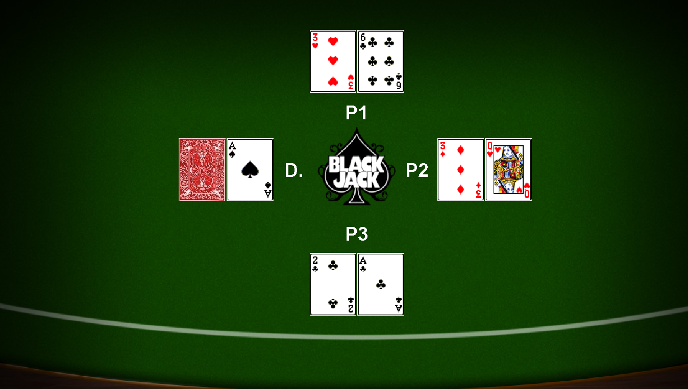 GitHub MenaIbrahim/BlackJackGame This is a simple project written