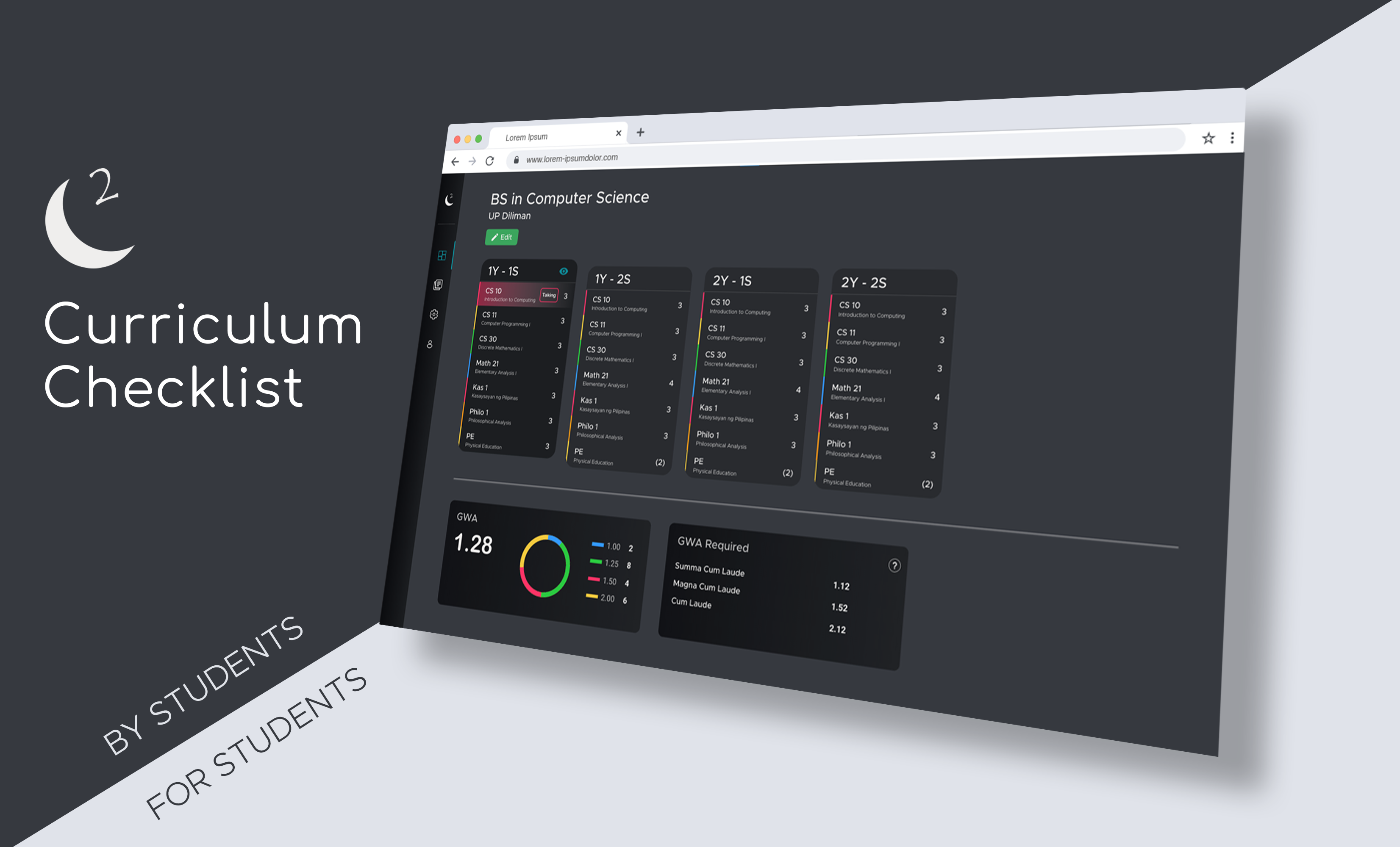 Issues · CurriculumChecklist/CurriculumChecklist · GitHub