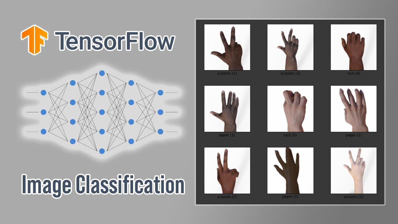 Convolutional-Neural-networks-in-TensorFlow/week1/Exercise_1_Cats_vs ...