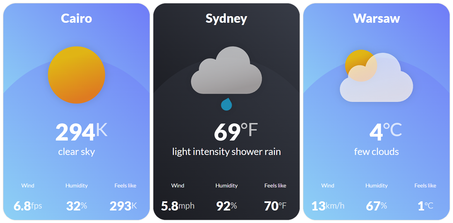 react-weather-widget