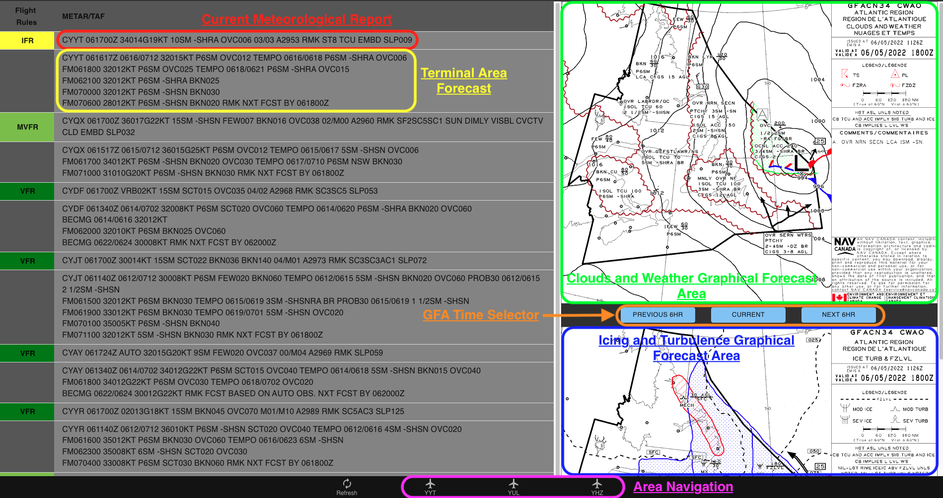GitHub - CameronMellis/aviation-weather: An aviation weather app built ...