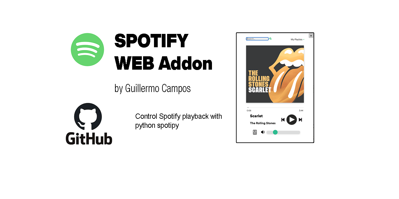 GitHub - memocampos/spotify: SPOTIFY addon, by Guillermo Campos ...