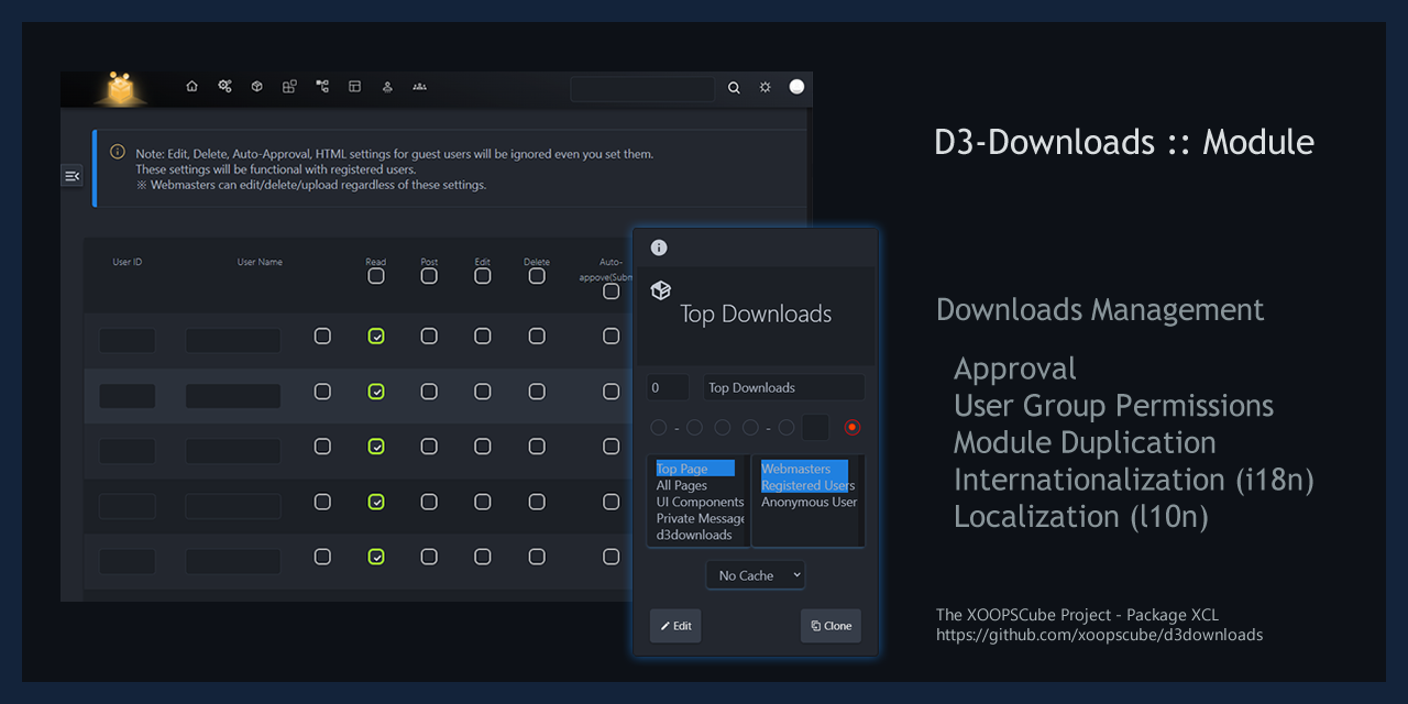 d3downloads