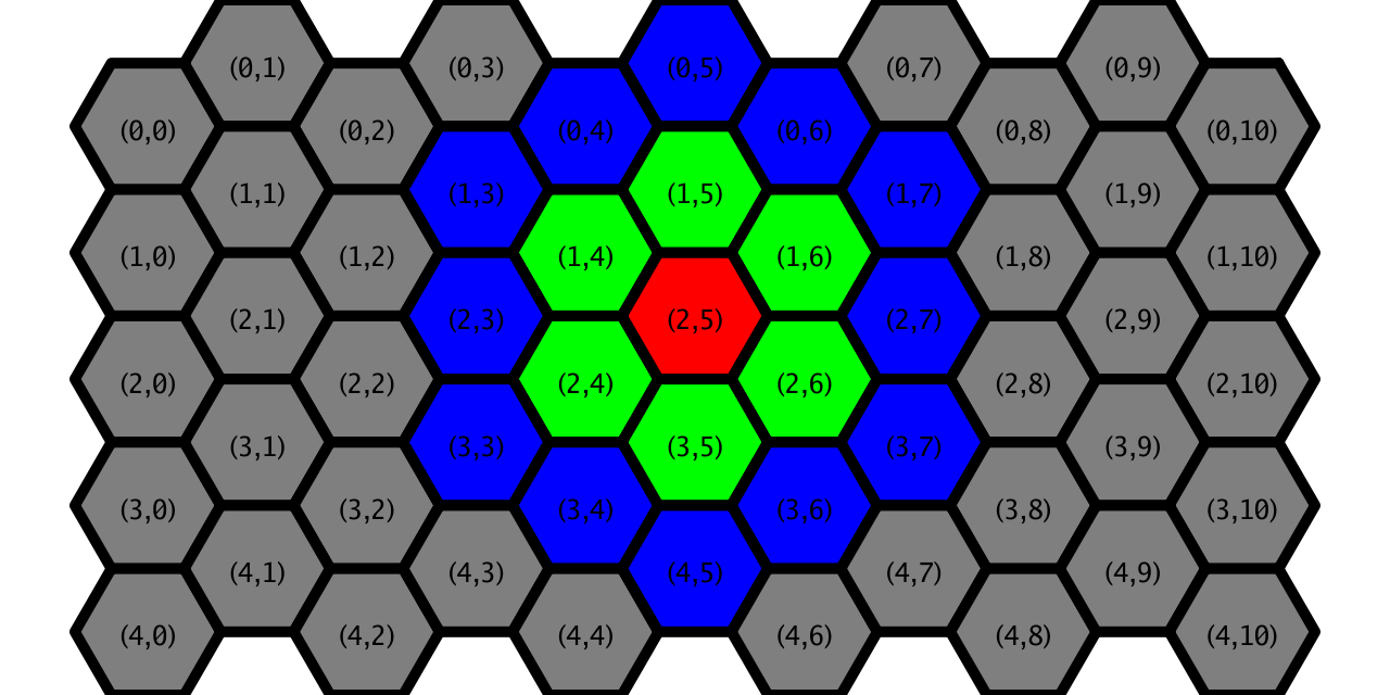 GitHub - SHA65536/Hexago: A hexagonal grid project