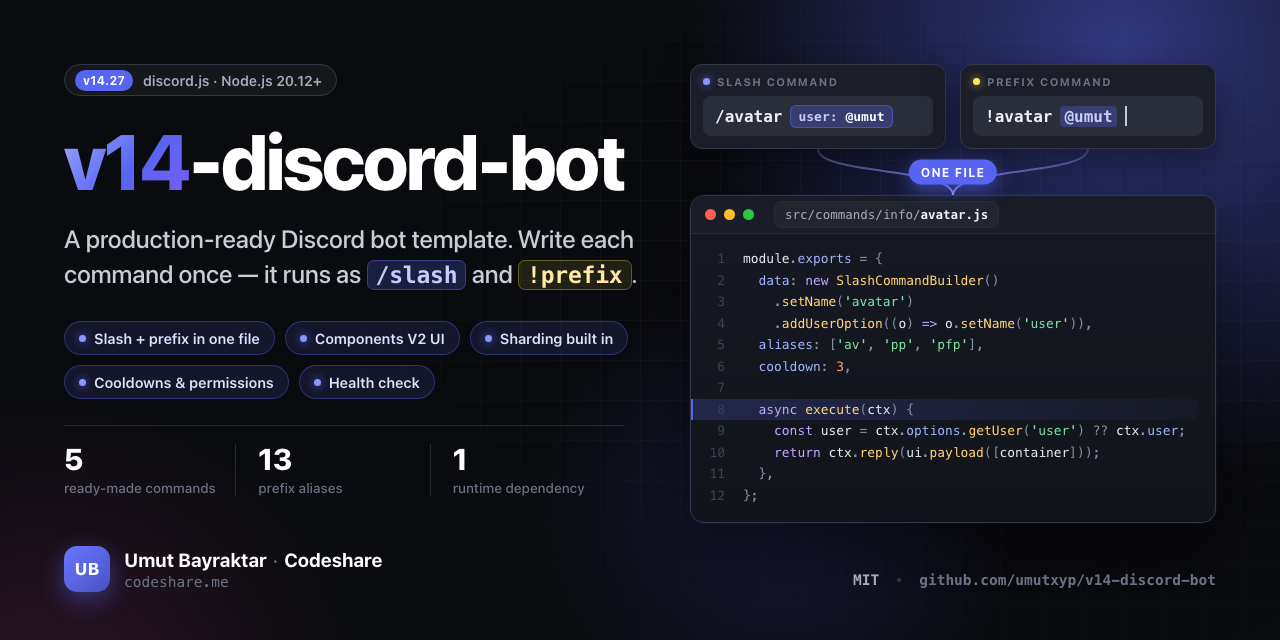 v14-discord-bot
