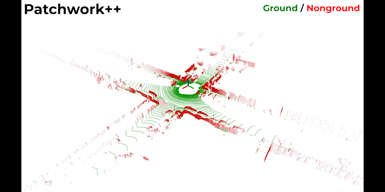 url-kaist/patchwork-plusplus