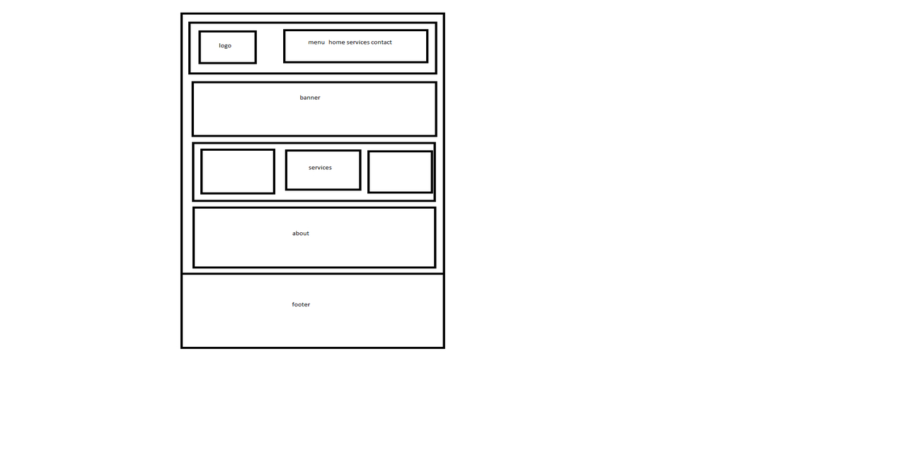 GitHub - anon-habib/practice-layout-1