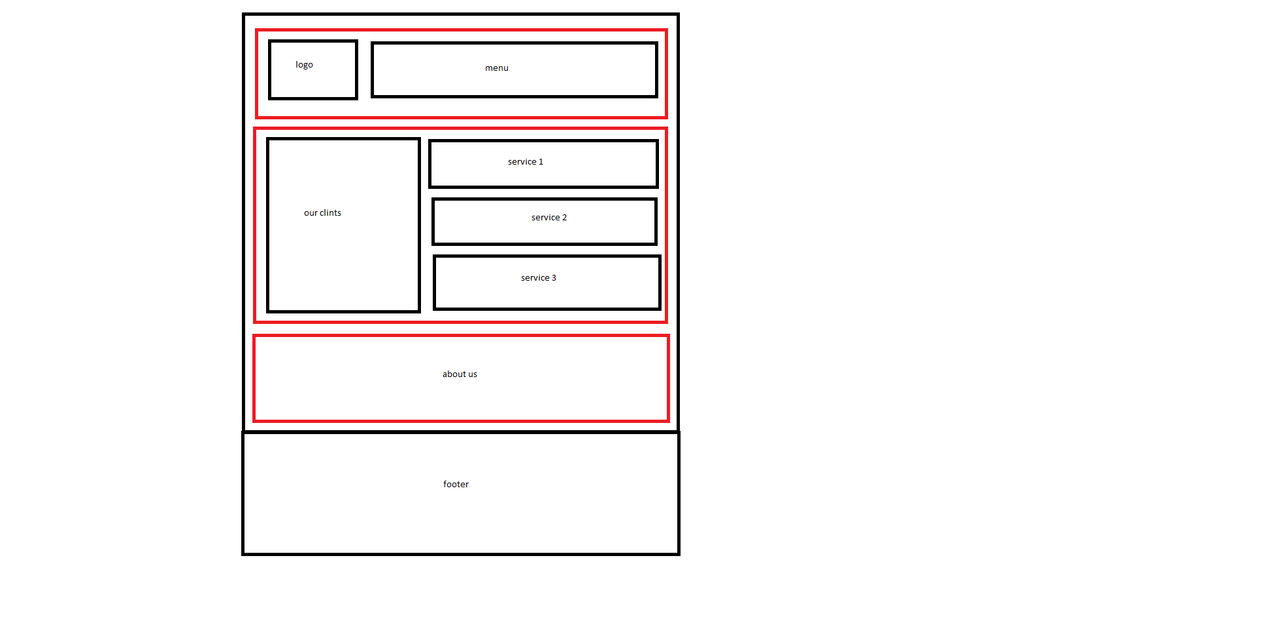 GitHub - anon-habib/practice-layout-2