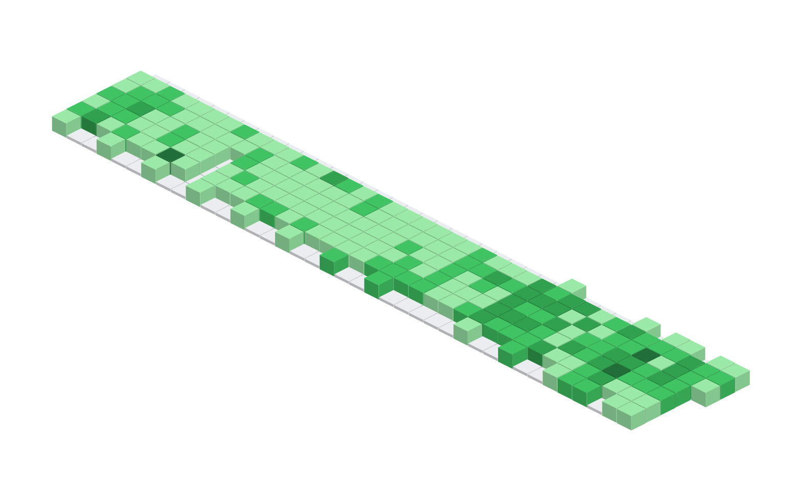 minecraft-skin · GitHub Topics · GitHub