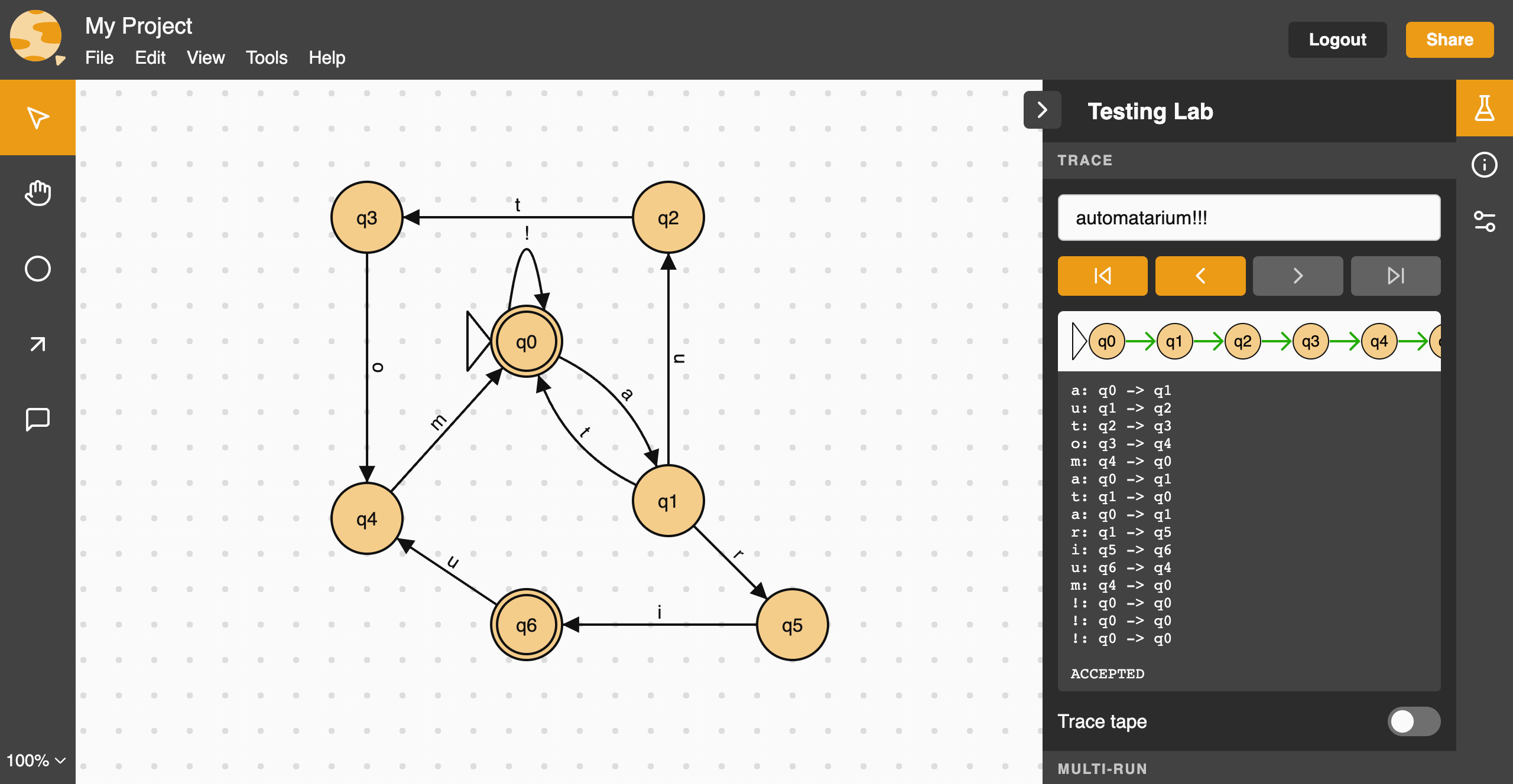 Restricted Turing Machines - GeeksforGeeks