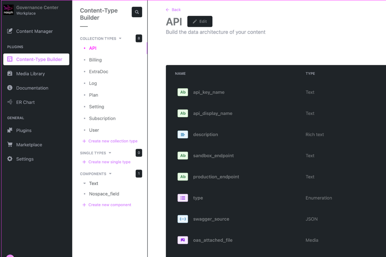 GitHub - nasph-io/sharkdoc-site-templates: The Docussaurus Base Site to ...