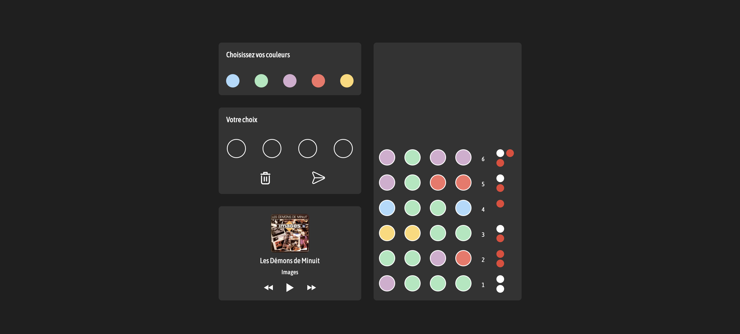 mastermind-github-topics-github