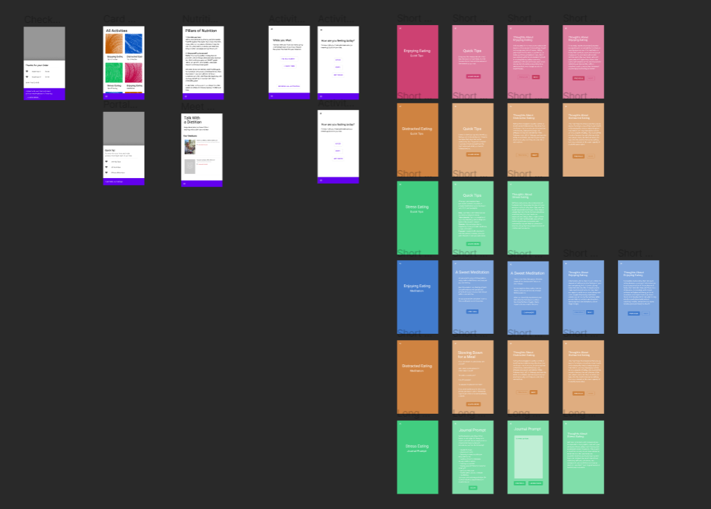 GitHub - m-ronchetto/Portfolio: Undergraduate Portfolio