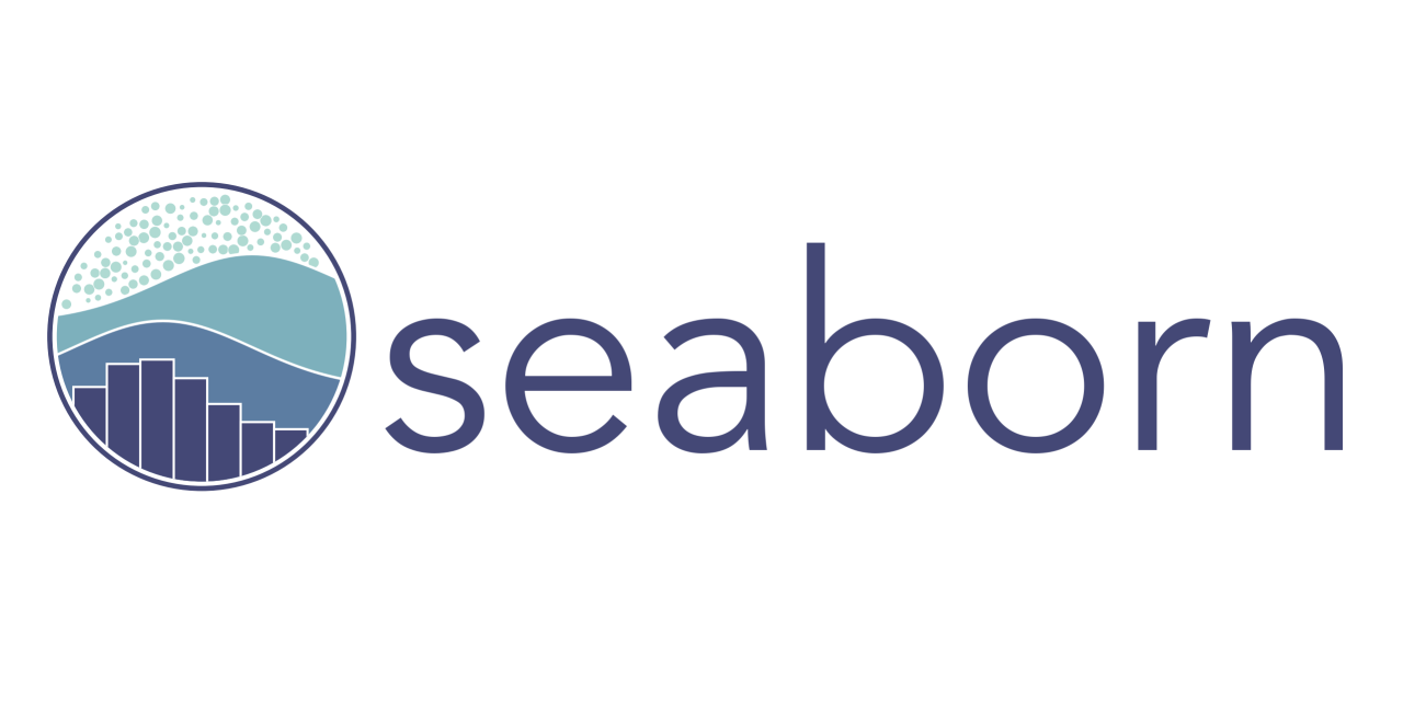 seaborn.scatterplot — seaborn 0.13.2 documentation