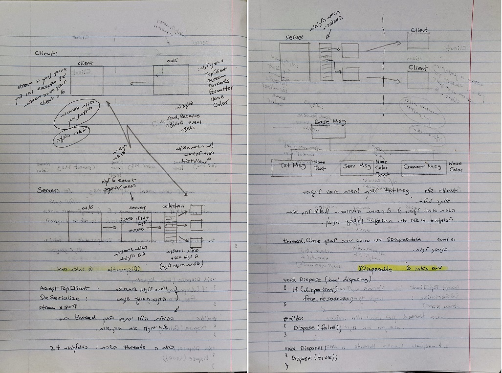 GitHub - ilansh7/Chat: WinForms Chat Application