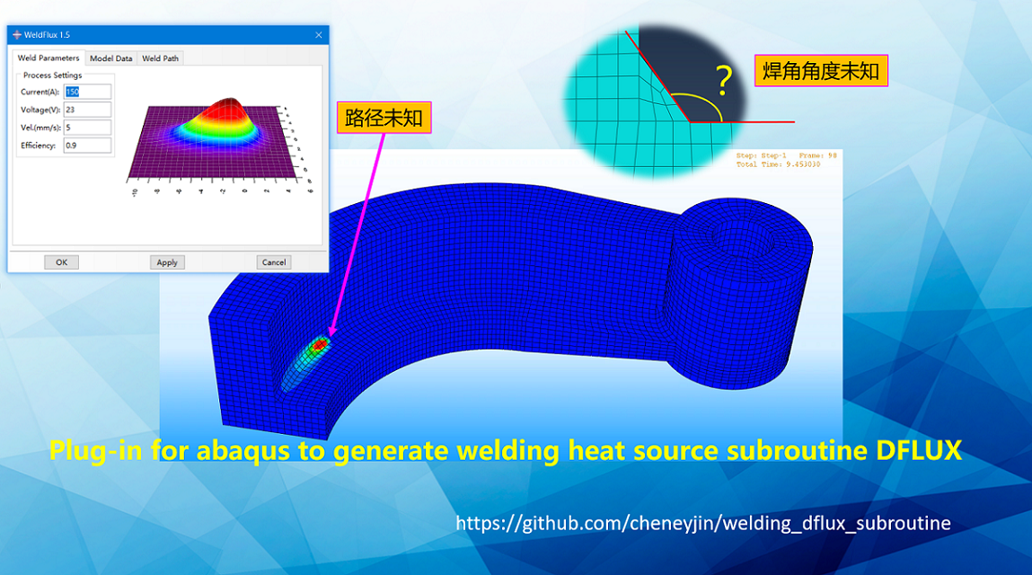 cheneyjin/welding_dflux_subroutine