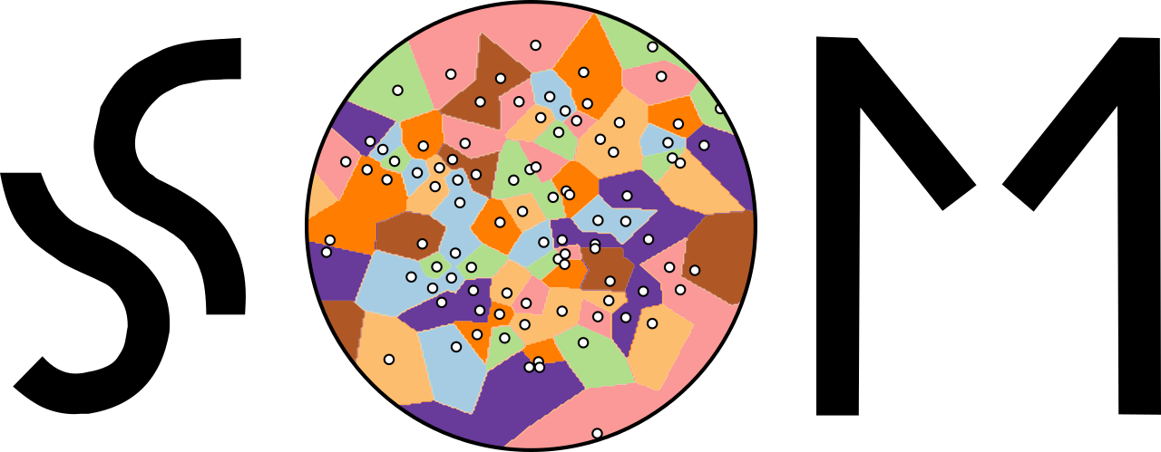 self-organizing-map · GitHub Topics · GitHub