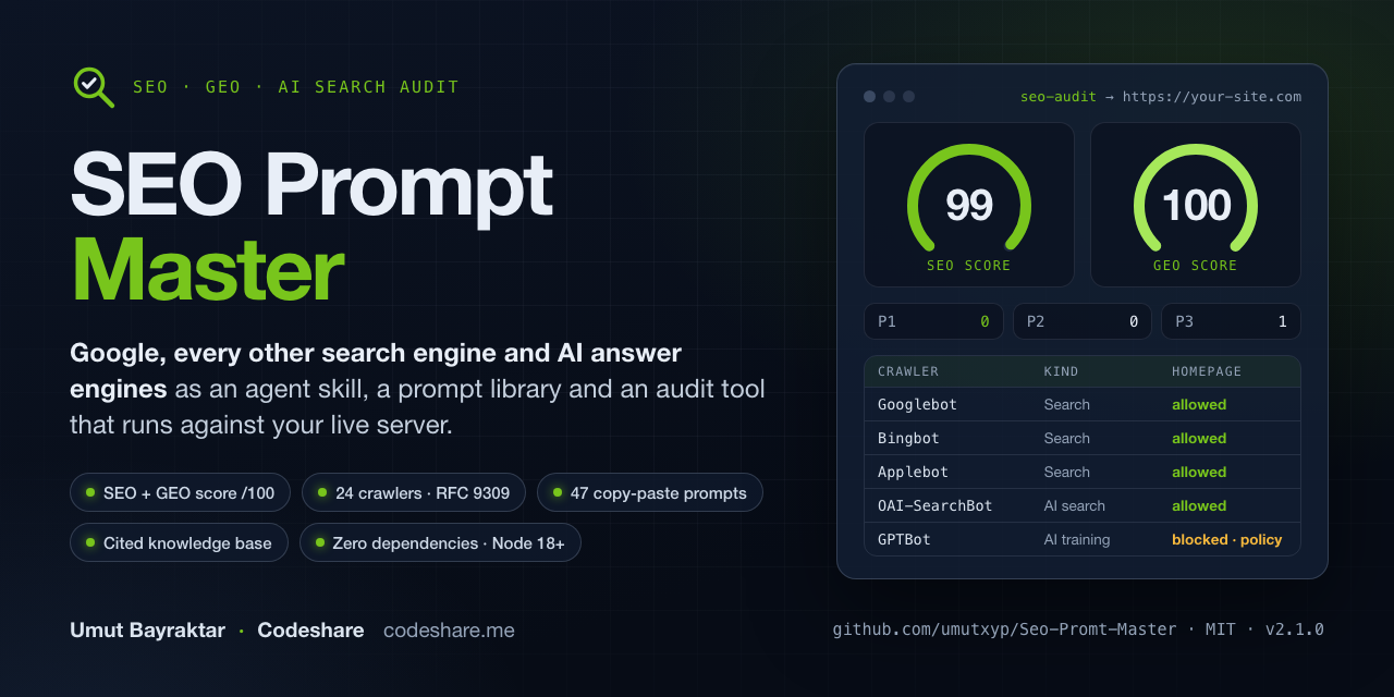Seo-Promt-Master