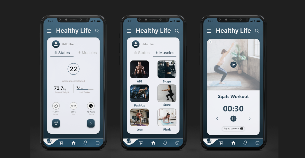 GitHub - IbrahimKhattab172000/graduation_project: "Healthy Life," is a