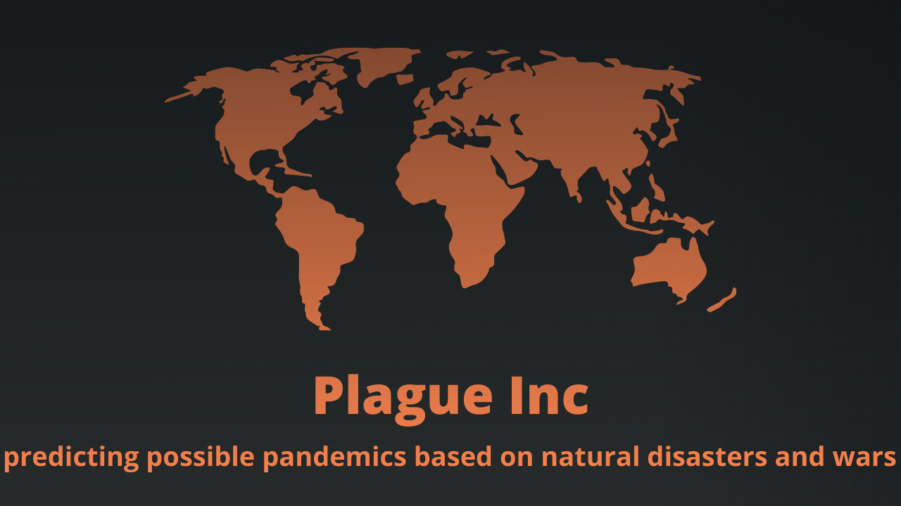 Plague-Inc