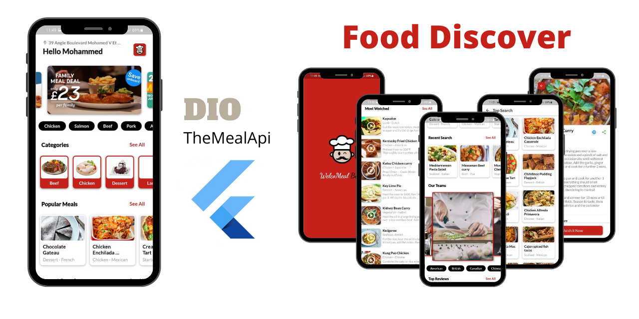 FoodApp_Dio_Api_Flutter