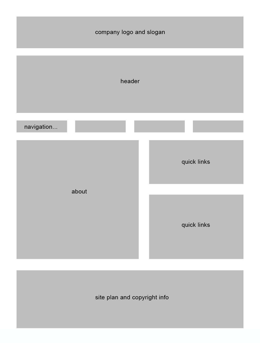 GitHub - aklimaruhina/ssb433_layout: Creating 5 Layout from image with ...