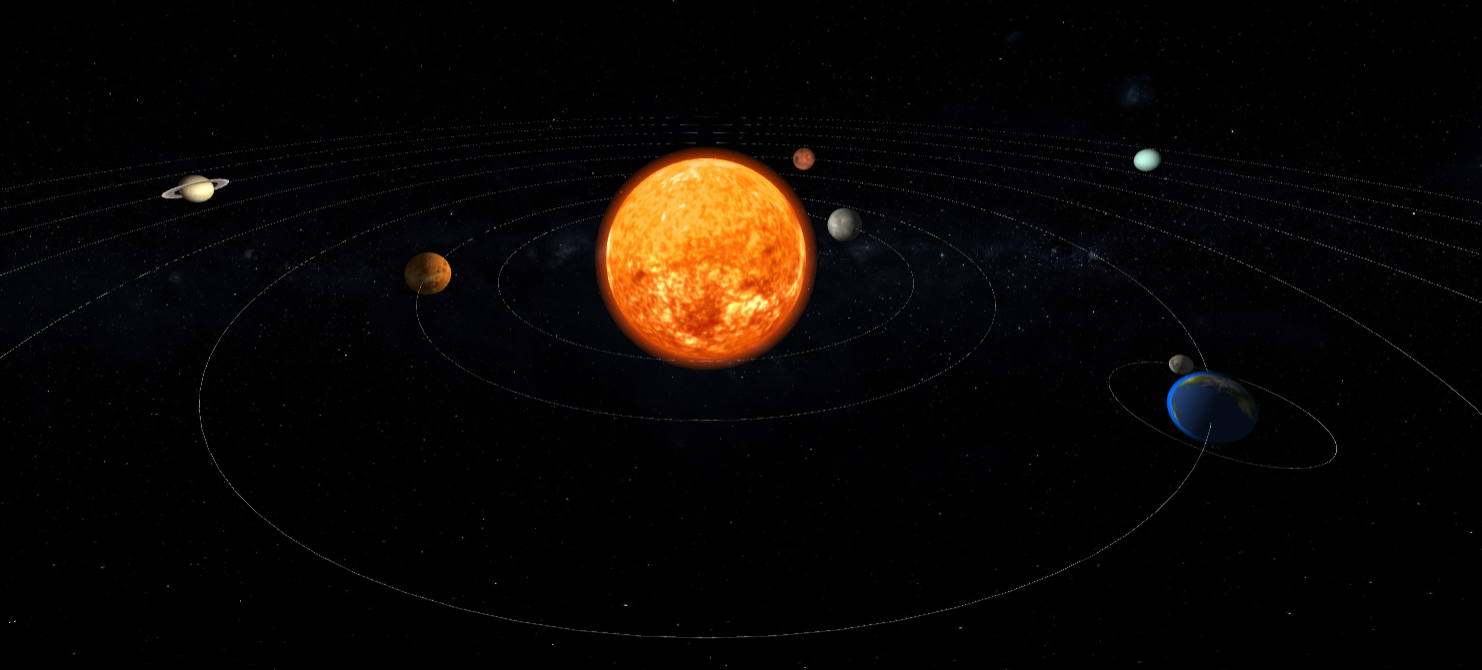 GitHub - ShwetKhatri2001/3D-Solar-System: 3D Solar System using Three.js