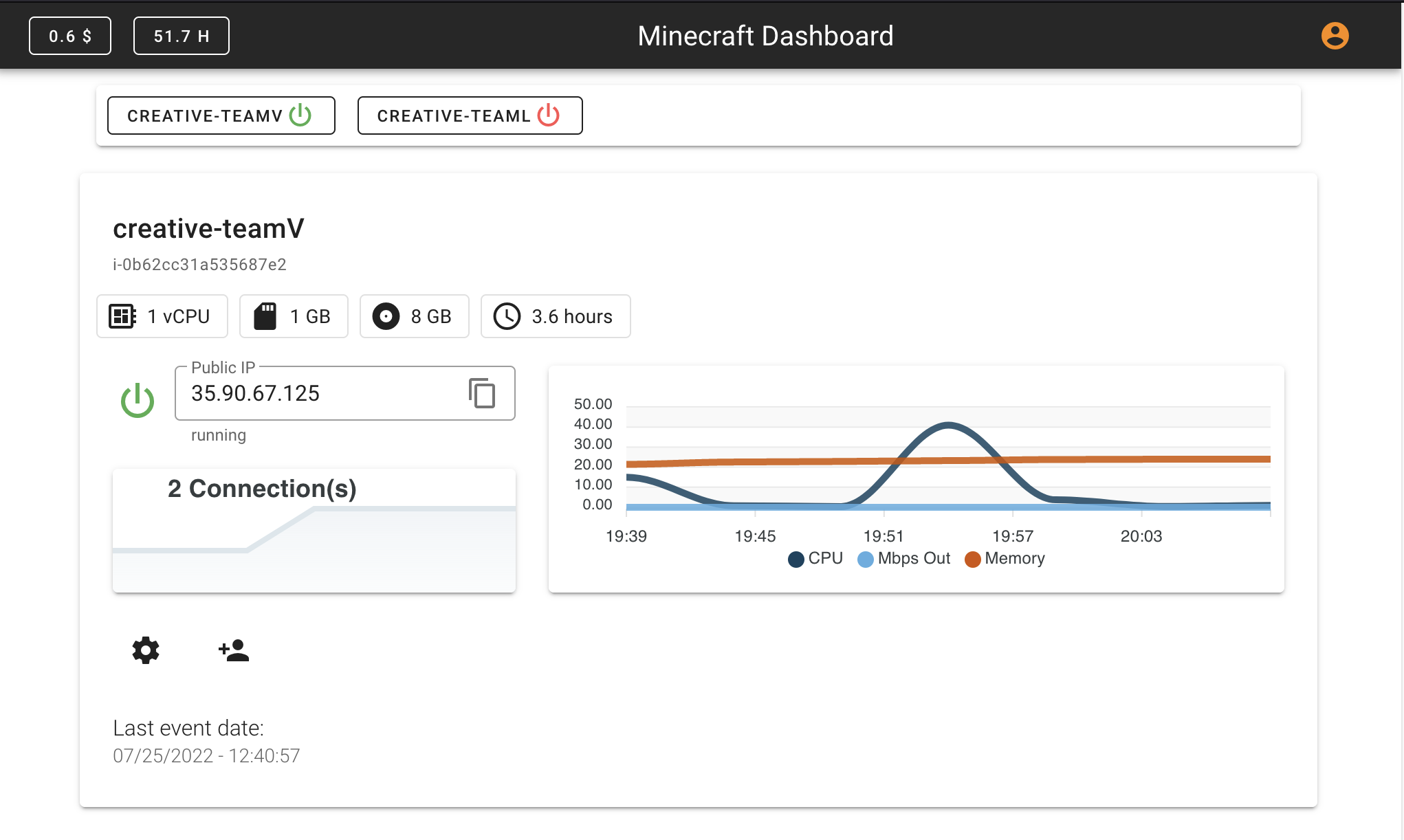 GitHub arturlr/minecraftserverdashboard Minecraft Server Dashboard