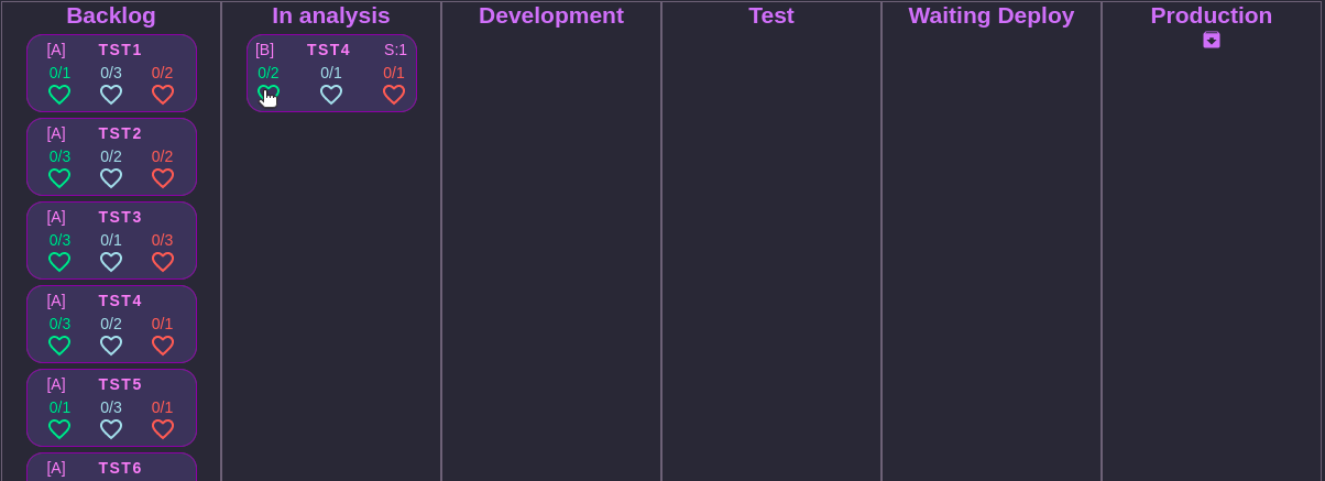 GitHub - juliovcruz/kanban-game: This game simulates a team managed by ...