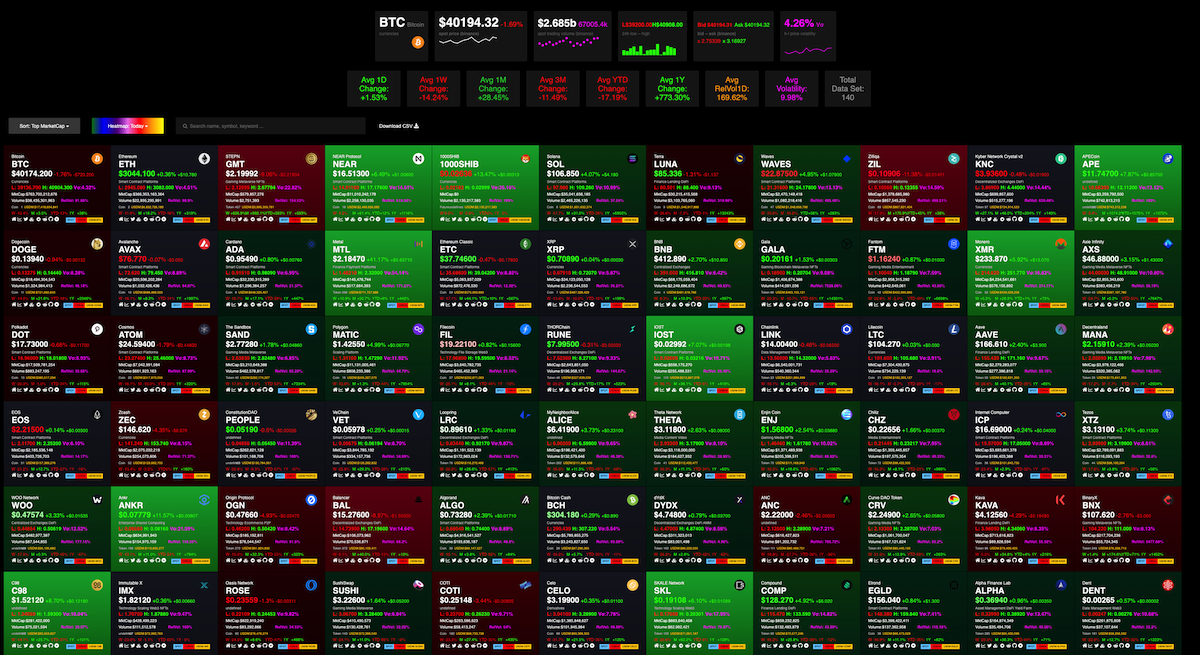 Binance websocket javascript use binance