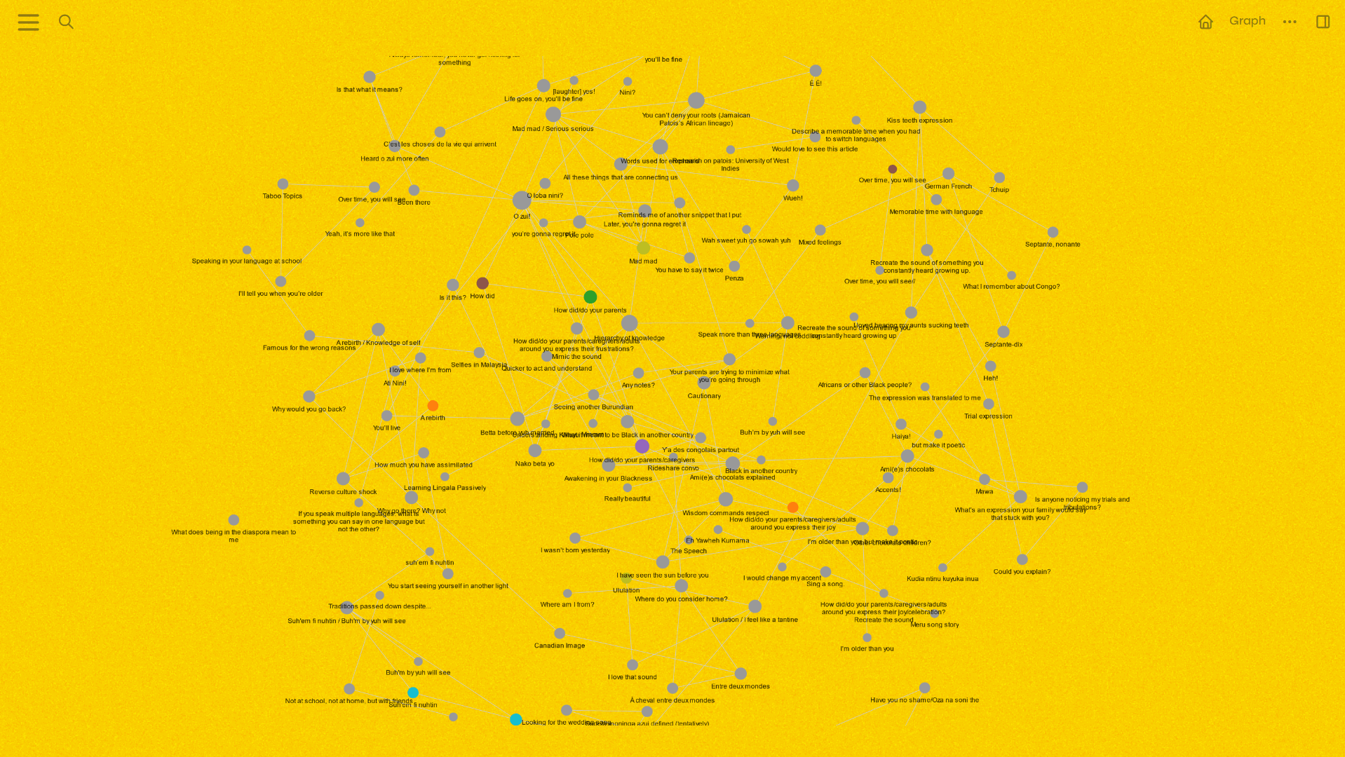 memory-graph