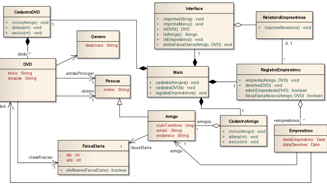 GitHub - Tgentil/eng-software-trabalho-01: trabalho de engenharia de ...