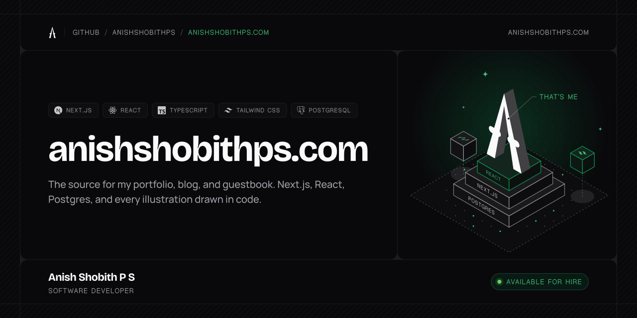 anishshobithps.com