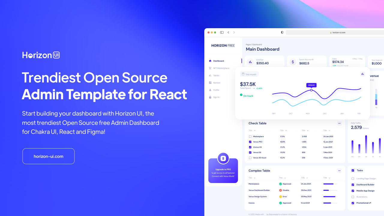 react admin template · GitHub Topics · GitHub