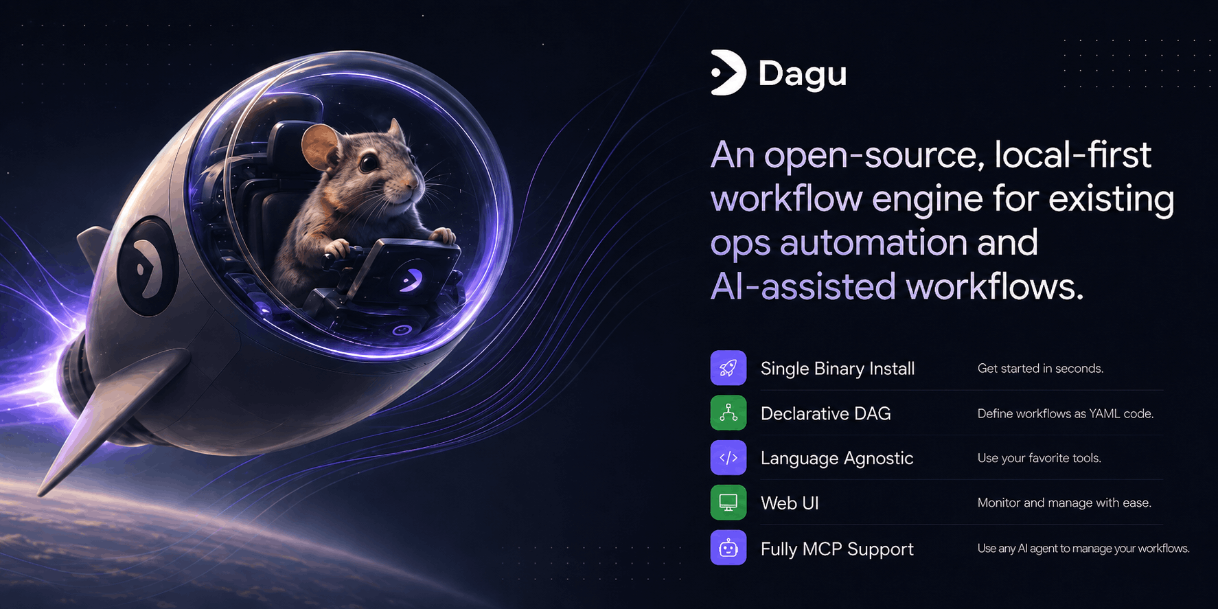 dagu