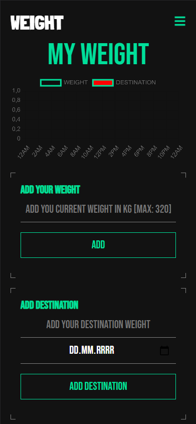 GitHub - m4guu/weight-loss-tracker: Monitore your weight much easier.