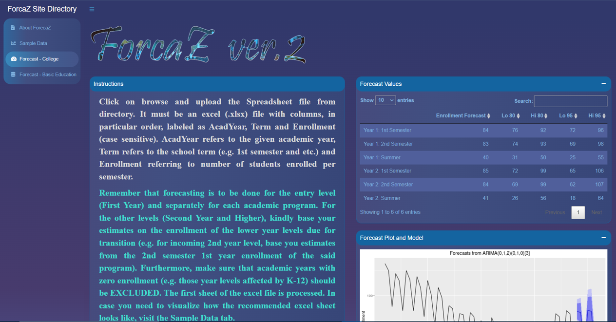 GitHub - Dcroix/Forcaz: ForecaZ is an online application designed for ...