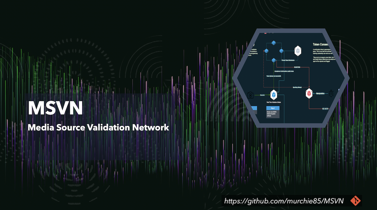 GitHub - murchie85/MSVN: Media Source Validation Network - an open ...