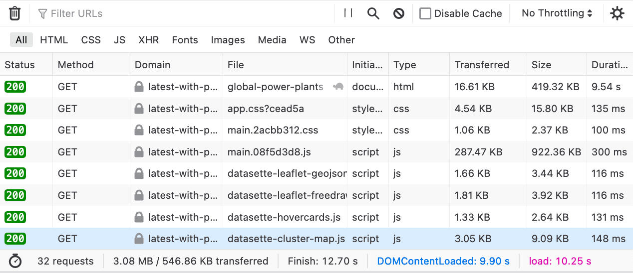 Screenshot of simonw/datasette-gzip