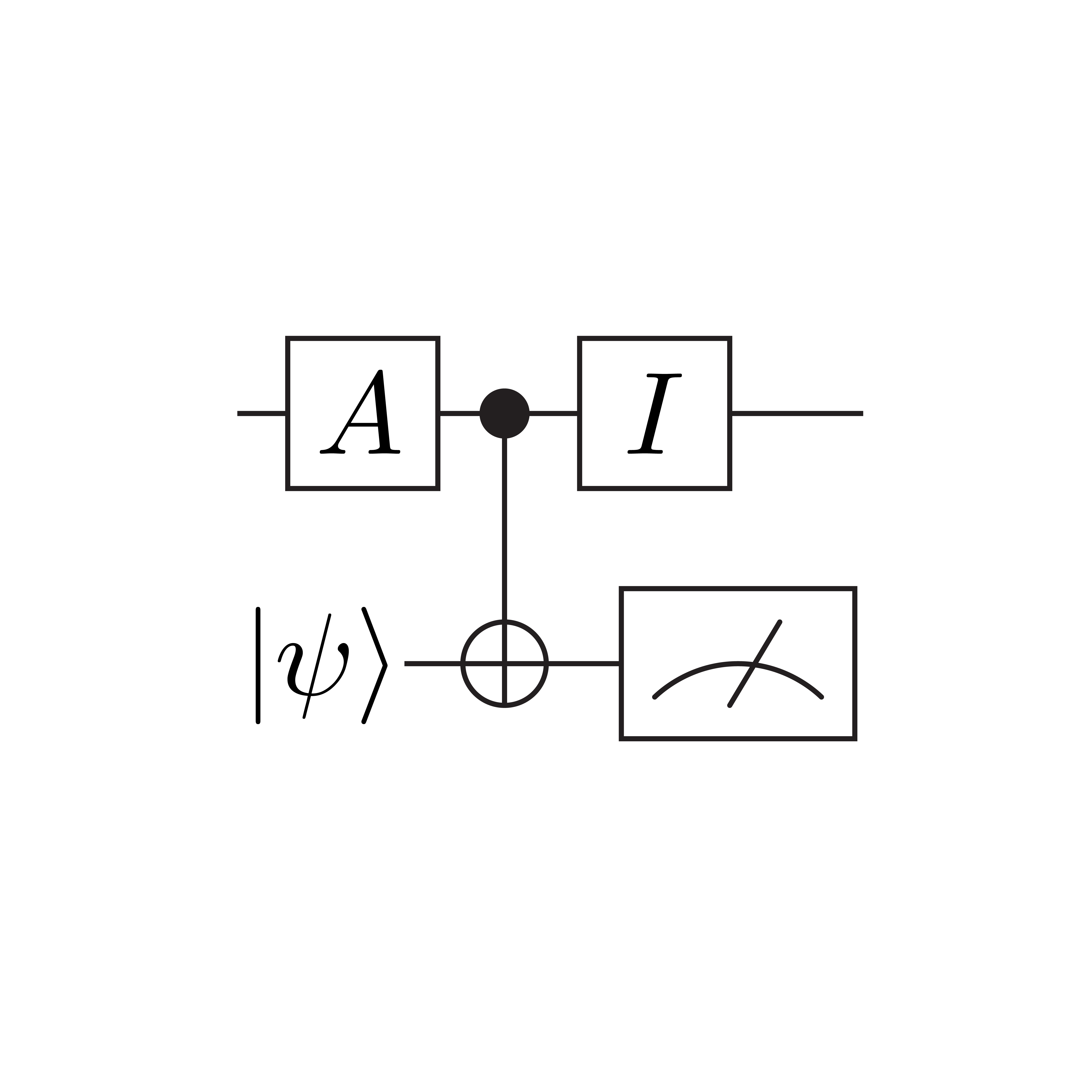 GitHub - Ultmessia/quantum-circuit-diagrams-illustrator · GitHub