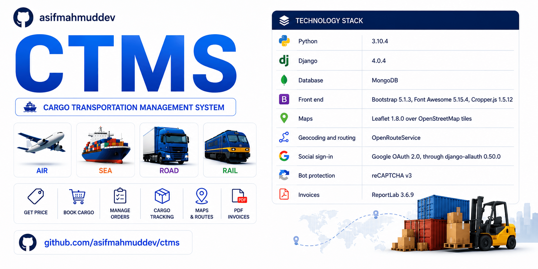 ctms