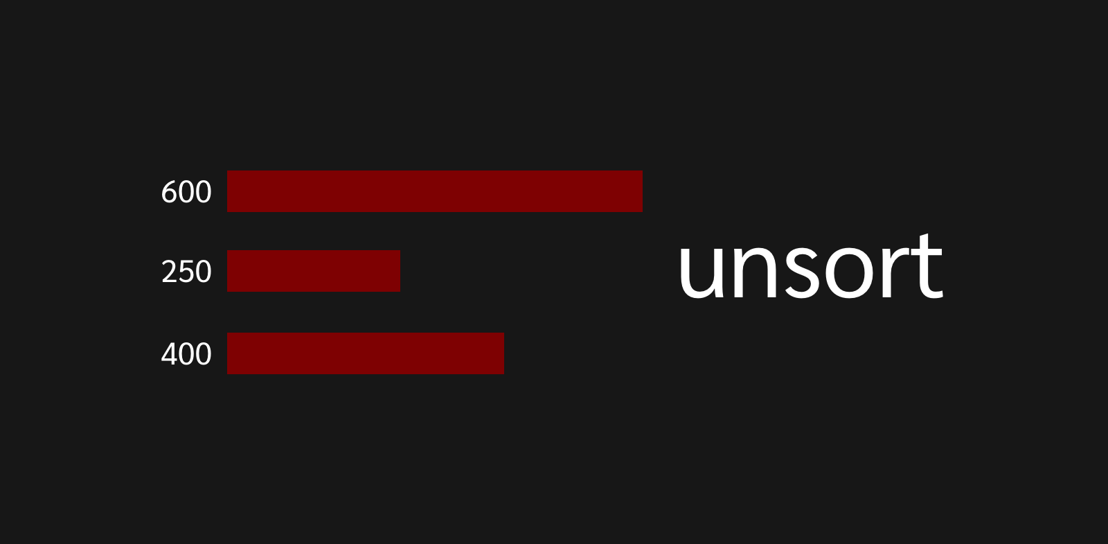 unsort
