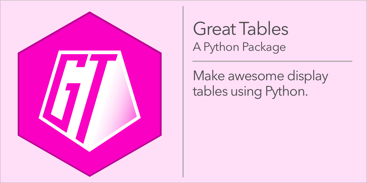 With Great Tables anyone can make wonderful-looking tables in Python. The philosophy here is that we can construct a wide variety of useful tables by 