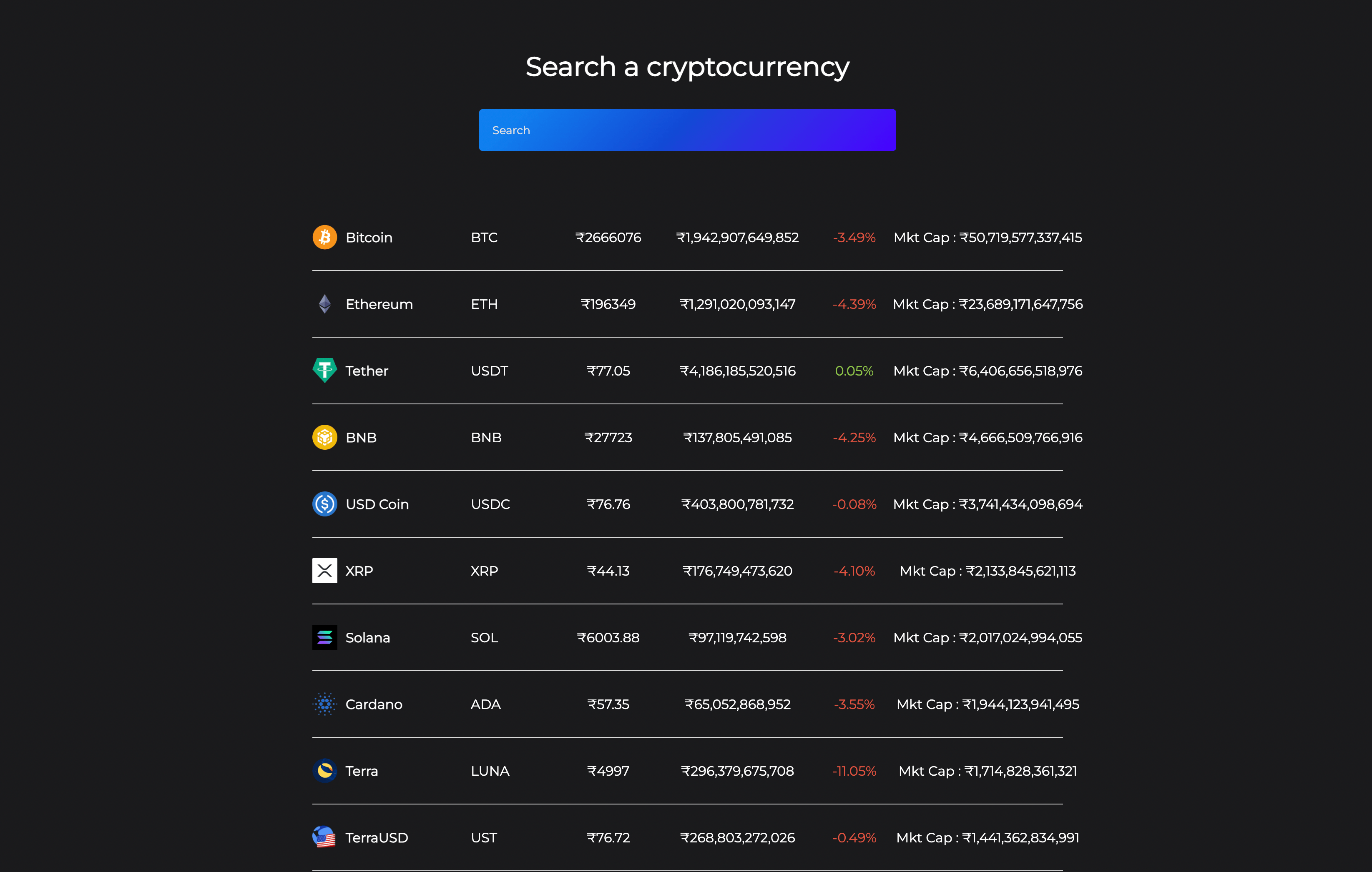 realtime crypto price api