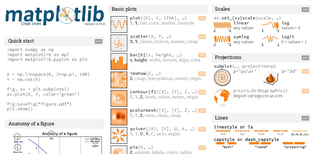 trame-matplotlib