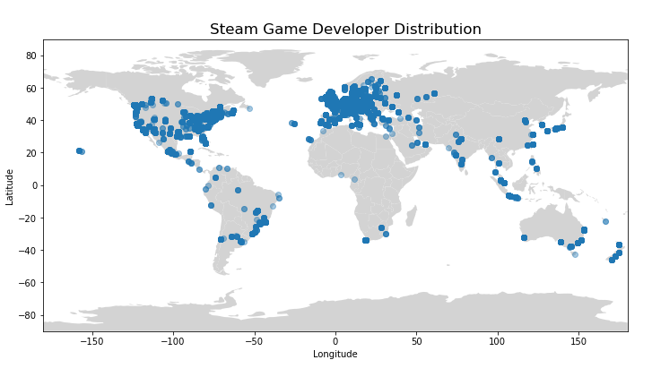 GitHub - Isam7/SteamScraping: Scripts For Scraping Game Info, User Info ...